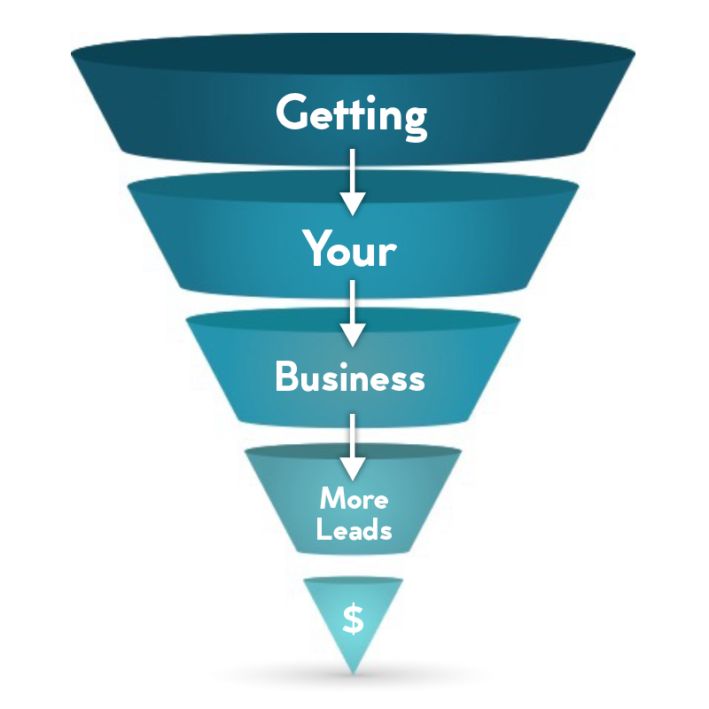 ScentXplore Responsive Screenshot